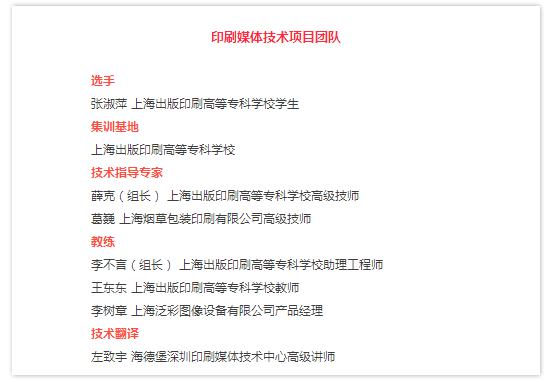 重振东方古国印刷技术——记印刷媒体技术项目银牌获得者张淑萍 重振东方古国印刷技术——记印刷媒体技术项目银牌获得者张淑萍